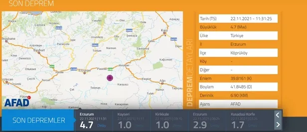 erzurumda-deprem-son-dakika-erzurumda-deprem-mi-oldu-afad-kandilli-son-dakika-deprem-erzurum-koprukoy-1637570620970.jpg Erzurum'da deprem son dakika! 22 Kasım Erzurum'da deprem mi oldu? AFAD, Kandilli son dakika deprem Erzurum Köprüköy, Muş, Erzincan, Kars...-1