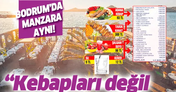 Bodrum Da Acili Hesap Takvim