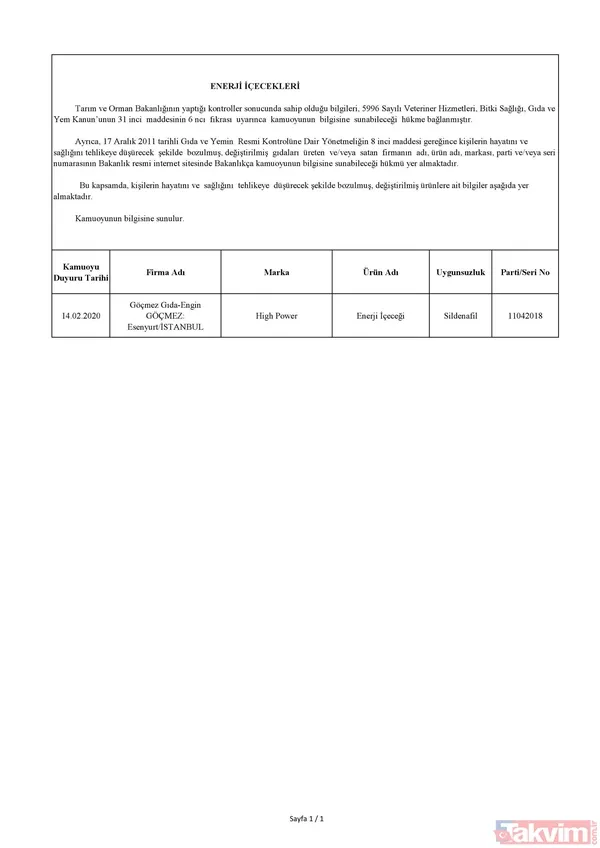 Tarım ve Orman Bakanlığı hile yapan firmaları tek tek açıkladı! İşte o firmaların isim listesi - 10