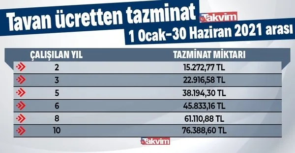 SGK ve Bağkur'lu emekliye fırsat! İkinci kez hesaba yatacak... 1 Ekim 2008’den sonra 7 bin 638 lira..-6