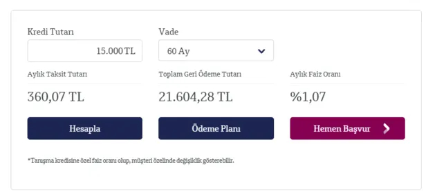 tc kimlik numarasi ile beraber sms ile