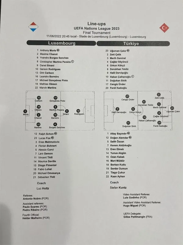 uefa-da-turkiye-kullanimina-gecti-iste-detaylar-1655036580793.jpg UEFA da 'Türkiye' kullanımına geçti! İşte detaylar...-2