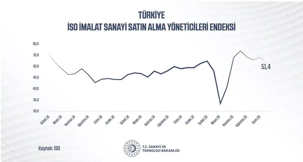 Sanayi ve Teknoloji Bakanı Mustafa Varank: "Bu musibeti yenmek elimizde"-1