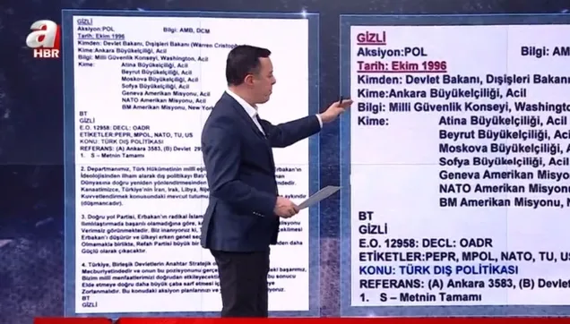 ABD'nin 28 Şubat darbesindeki rolü belgelerde