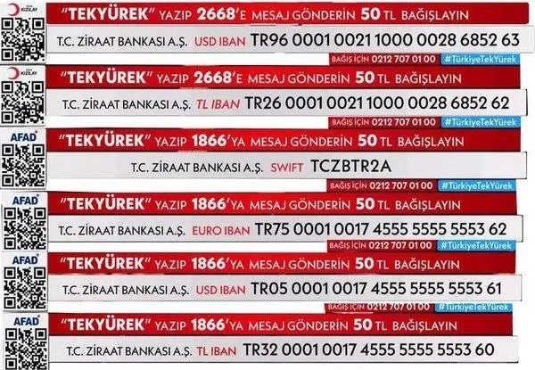turkiye-tek-yurek-deprem-bolgesi-icin-rekor-bagislar-kim-ne-kadar-bagisladi-1676483754687.jpeg
