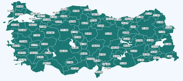 Türkiye'nin kullandığı Sinovac aşısının hastaneye yatışı engelleme oranı yüzde 100 olarak açıklandı!-7