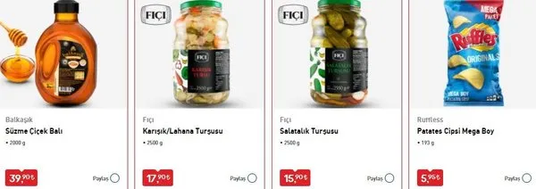 A101, ŞOK, BİM, Migros kaçta açılıyor, kaçta kapanıyor? Marketler saat