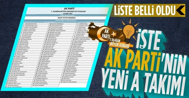 AK Parti'nin yeni A Takımı belli oldu