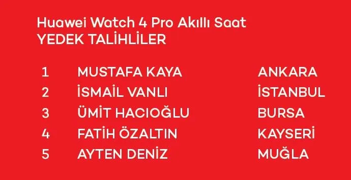 akbank-huawei-cekilis-kampanyasi-sonuclari-belli-oldu-iste-asil-ve-yedek-talihliler-1705524953364.jpeg AKBANK Huawei Çekiliş Kampanyası sonuçları belli oldu! İşte asil ve yedek talihliler-3