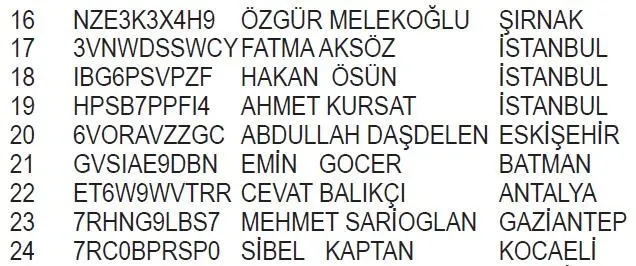 coca-cola-ulusal-1donem-kampanyasi-cekilis-sonuclari-belli-oldu-iste-10000-tl-degerinde-param-hediye-kart-kaza-1701635749998.jpeg Coca-Cola Ulusal 1.Dönem Kampanyası çekiliş sonuçları belli oldu! İşte 100.00 TL değerinde Param Hediye Kart kazanan asil ve yedek talihliler-11