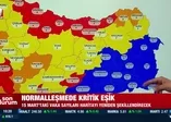 SON DAKİKA! Koronavirüste kritik tarih 15 Mart! Kısıtlamalar geri mi geliyor? Nisan ayında 3. pik riski