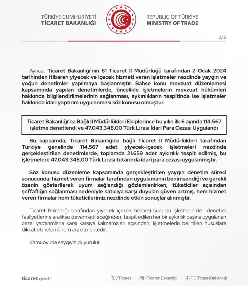 ticaret-bakanligi-duyurdu-restoran-ve-lokantalarda-fahis-fiyata-gecit-yok-21659-isletmeye-4704334800-tl-ceza-1720246085451.jpeg Ticaret Bakanlığı duyurdu! Restoran ve lokantalarda fahiş fiyata geçit yok-3