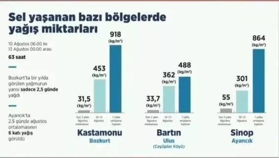 son-dakika-afganistan-ve-taliban-dogal-afetlerde-son-durum-ne-baskan-recep-tayyip-erdogandan-onemli-aciklamalar-1629313379653.jpeg SON DAKİKA: Afganistan ve Taliban! Doğal afetlerde son durum ne? Başkan Recep Tayyip Erdoğan'dan önemli açıklamalar-12