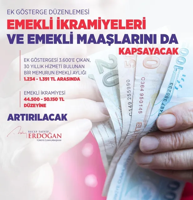 baskan-erdogandan-kabine-sonrasi-kritik-aciklamalar-memurlara-3600-ek-gosterge-mujdesi-emekliler-ve-ekonomik-g-1654544324445.jpeg Başkan Erdoğan'dan Kabine sonrası kritik açıklamalar! Memurlara 3600 ek gösterge müjdesi, emekliler ve ekonomik gelişmeler...-9