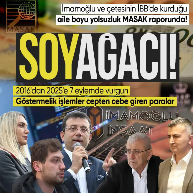 Ekrem İmamoğlu ve çetesinin CHPli İBBdeki yolsuzluğu MASAK raporunda! 2016dan 2025e 7 eylem aile boyu yolsuzluk