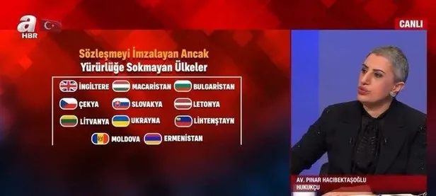 ak-parti-genel-baskan-yardimcisi-fatma-betul-sayan-kaya-ankara-sozlesmesi-hazirliyoruz-1616271454416.jpeg