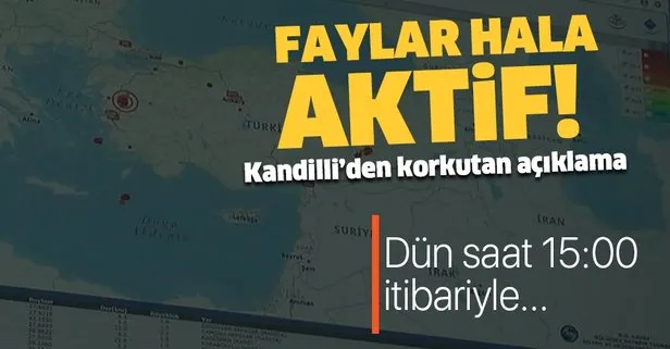 Kandilli Rasathanesi’nden korkutan açıklama: Manisa’daki faylar hala aktif!