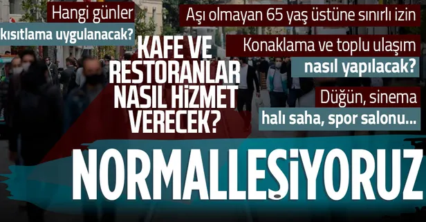Son dakika haberi: İçişleri Bakanlığı'ndan 'Haziran Ayı Normalleşme Tedbirleri' genelgesi!
