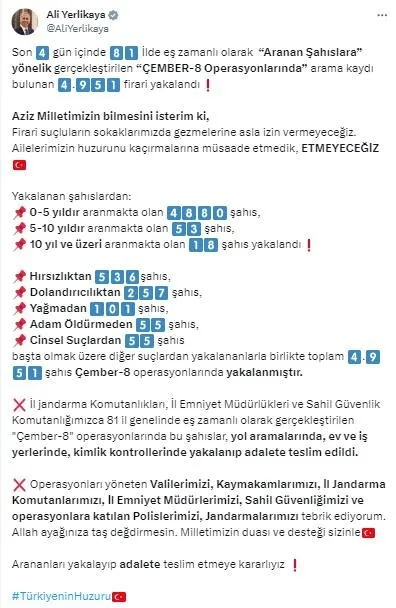 81-ilde-cember-8-operasyonlari-4-bin-951-firari-yakalandi-1702271875948.jpeg 81 ilde "Çember-8 Operasyonları": 4 bin 951 firari yakalandı-2