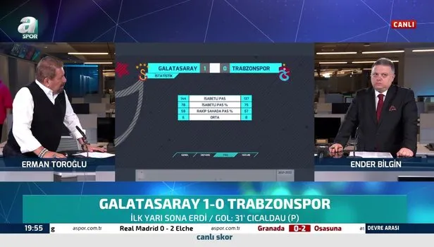 Erman Toroğlu Galatasaray'ın penaltısını yorumladı!