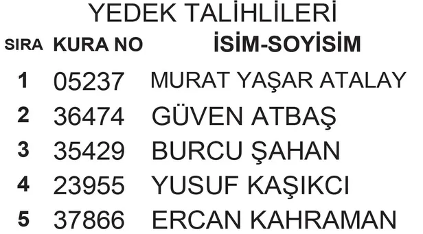 anatolium-bursa-avm-kampanyasi-cekilis-sonuclari-peugeot-django-50cc-2022-model-motosiklet-1677715477426.jpeg Anatolium-Bursa AVM kampanyası çekiliş sonuçları | Peugeot Django 50cc 2022 model motosiklet-3