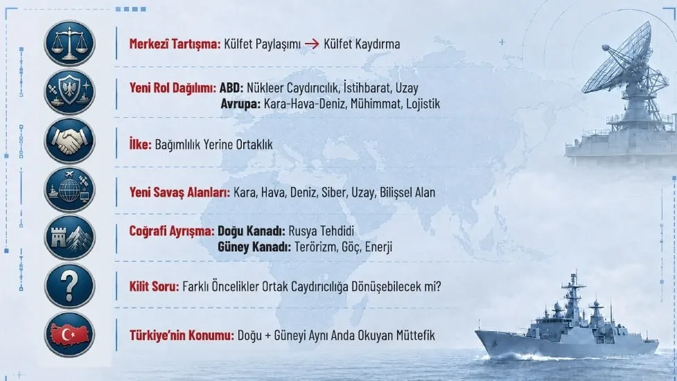 milli-istihbarat-akademisinden-nato-30-raporu-ankara-zirvesi-kritik-esik-1783071901867.jpeg NATO Zirvesi öncesi çarpıcı rapor! Türkiye kilit aktör olacak-6