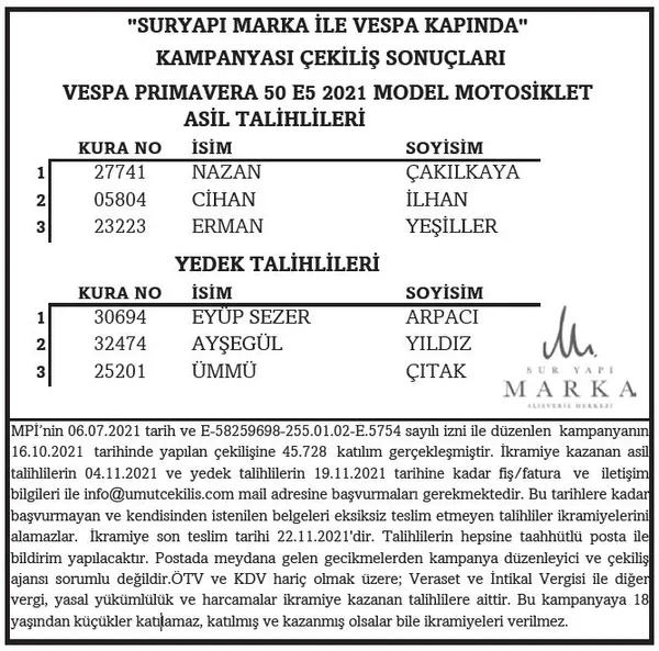 "Suryapı Marka ile Vespa Kapında" kampanyası çekiliş sonuçları-1