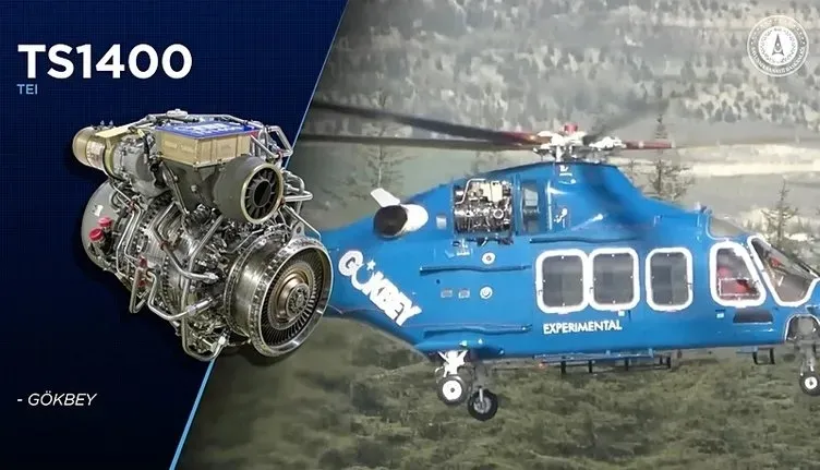 Karada, havada, denizde yerli askeri motor dönemi (AA)