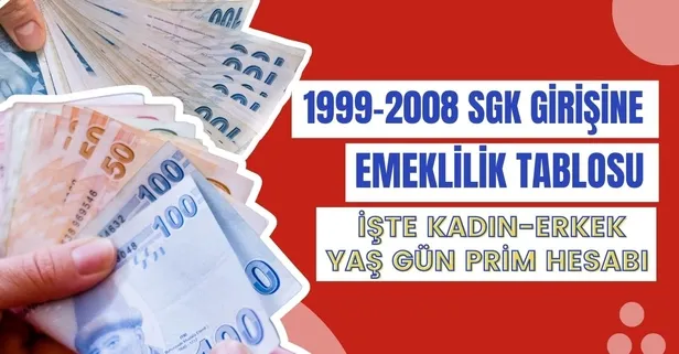 1999-2008 sonrası SGK'lılar için 8 aşamalı formül; Bu kişiler EYT'li olmasa da olur! 3600-5400 primle 55 yaşa kadar...