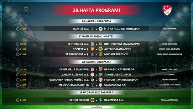 Türkiye Futbol Federasyonu'ndan son dakika açıklaması | Süper Lig'de maç saatleri değişti-4