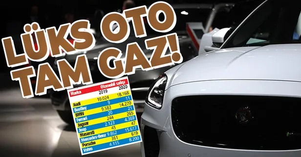 Lüks otomobilde hareketlilik var! İşte 2020 otomobil fiyatları ve satışları...