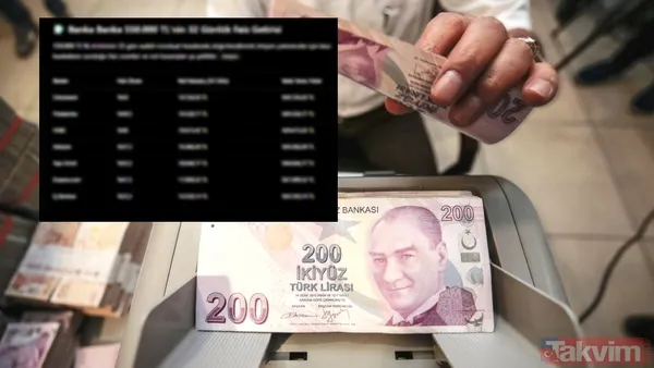 550.000 TL'nin 1 aylık getirisi belli oldu - 1