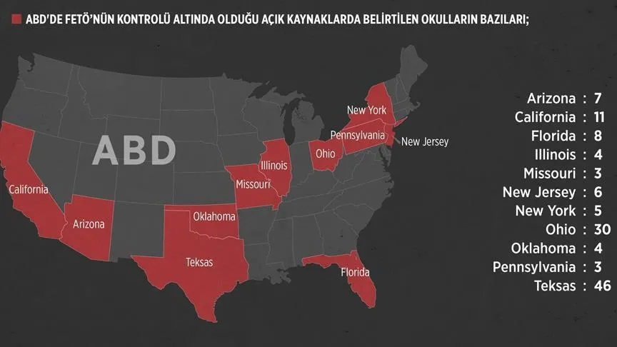 ABD Eğitim Bakanlığından FETÖ'cü okula 'teşvik'-1