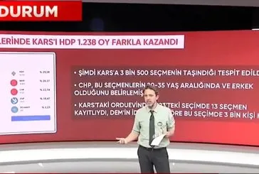 CHP’nin kanalında PKK ağzı