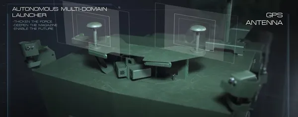 abdden-meydan-okuma-kara-kuvvetleri-komutanligi-cin-ile-savas-simulasyonunda-insansiz-roket-sistemini-test-etti-1623957003893.jpg ABD'den meydan okuma! Kara Kuvvetleri Komutanlığı, Çin ile savaş simülasyonunda insansız roket sistemini test etti-8