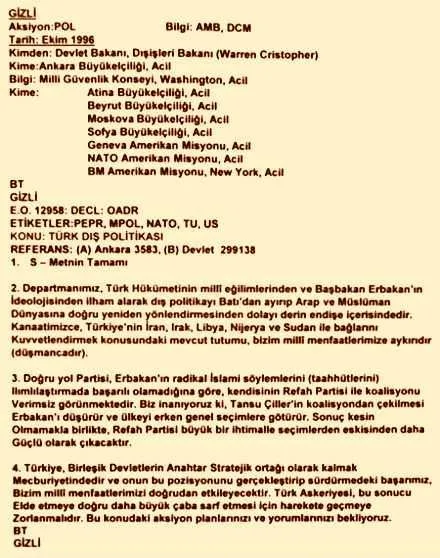 amerika-talimat-verdi-cunta-uyguladi-abdnin-28-subat-darbesindeki-rolu-belgelerde-1614543064776.jpeg Amerika talimat verdi cunta uyguladı! ABD'nin 28 Şubat darbesindeki rolü belgelerde...-3