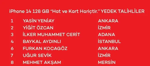akbank-davet-et-kazan-cekilis-kampanyasi-sonuclari-belli-oldu-iste-kazanan-asil-ve-yedek-talihliler-1700178123021.jpeg AKBANK Davet Et Kazan Çekiliş Kampanyası çekiliş sonuçları belli oldu! İşte kazanan asil ve yedek talihliler...-4