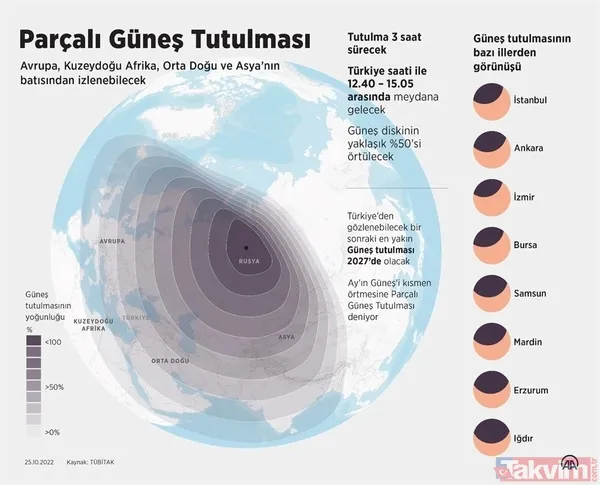 Güneş tutulması sonrası şiddetli deprem! Filipinler'in kuzeyi 6.7 ile sallandı: Zamanlaması manidar... - 11