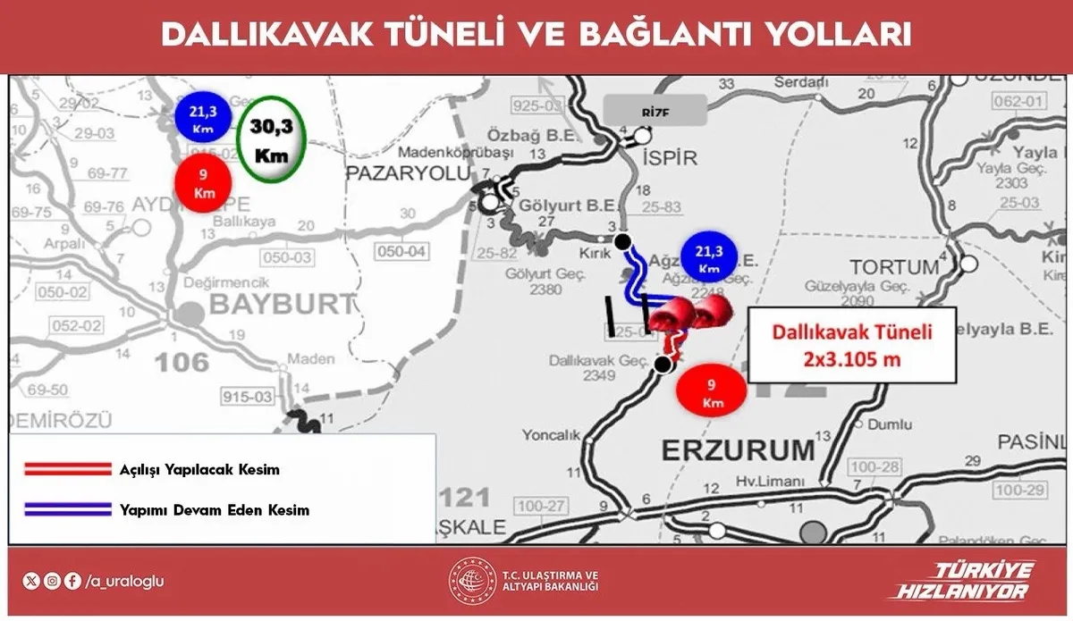 dallikavak-tuneli-aciliyor-20-dakikalik-yol-5-dakikaya-dusecek-1793357955263.jpg Dallıkavak Tüneli hizmete açılıyor: Erzurum-Rize yolunda 8 keskin viraj kalkacak, ulaşım 15 dakika kısalacak-4