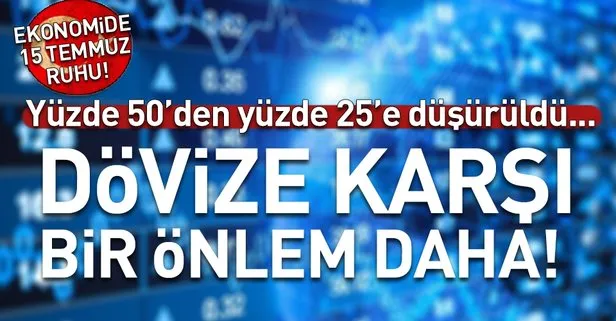 BDDK'dan dövize yeni hamle