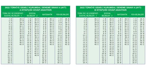 3d-turkiye-geneli-deneme-cevap-anahtari-3d-turkiye-geneli-deneme-sinav-sonuclari-ne-zaman-aciklanacak-1653946358731.jpg 3D Türkiye geneli deneme sınav sonuçları ne zaman açıklanacak? 3D TÜRKİYE GENELİ DENEME CEVAP ANAHTARI 4!-3