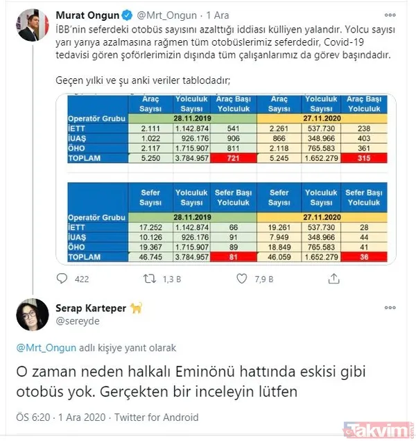 CHP'li İBB Sözcüsü Murat Ongun’un, ‘Otobüs sayısı azalmadı’ yalanı elinde patladı: Vatandaşlar sert tepki gösterdi - 7