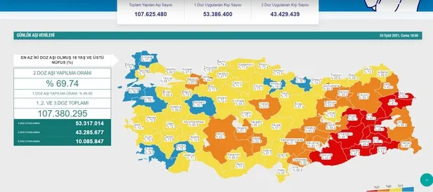 saglik-bakani-fahrettin-koca-duyurdu-asi-dozu-sayisinda-dunyada-7nci-siradayiz-1632582370775.jpg Sağlık Bakanı Fahrettin Koca duyurdu: Aşı dozu sayısında dünyada 7'nci sıradayız-3