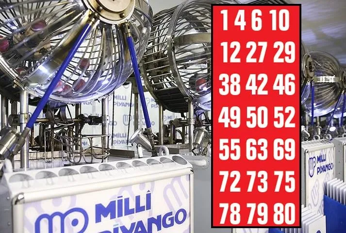 879 bin lira devretti