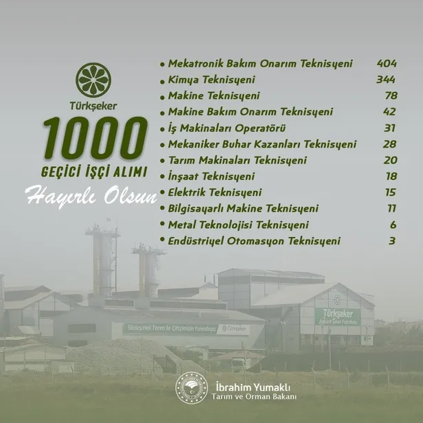 turkseker-1000-gecici-isci-alimi-basvuru-ekrani-2023-turkiye-seker-fabrikasi-personel-alimi-basvuru-nasil-yapi-1688990529450.jpg 2023 Türkiye Şeker Fabrikası personel alımı başvuru nasıl yapılır, şartları neler? TÜRKŞEKER 1000 geçici işçi alımı başvuru ekranı!-2
