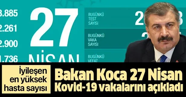 Son dakika: Bakan Koca 27 Nisan Kovid-19 vaka sayılarını açıkladı