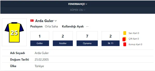 fenerbahcenin-arda-gulerin-sozlesmesine-koydurdugu-ozel-madde-sampiyon-olursa-takimdan-gider-1648027477329.jpg Fenerbahçe'nin Arda Güler'in sözleşmesine koydurduğu özel madde: Şampiyon olursa takımdan gider-1