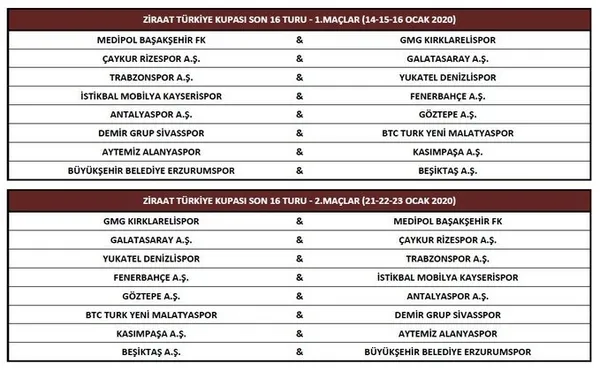 ziraat-turkiye-kupasinda-son-16-eslesmeleri-belli-oldu-ztk-galatasaray-fenerbahce-besiktas-trabzonspor-rakipleri-1576834249904.jpg Ziraat Türkiye Kupası'nda son 16 eşleşmeleri belli oldu| ZTK Galatasaray, Fenerbahçe, Beşiktaş, Trabzonspor rakipleri-1