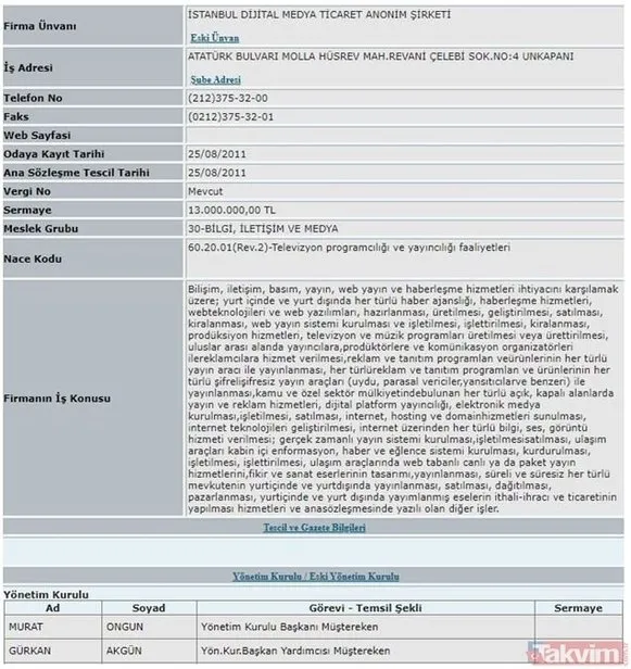 İBB'de talan var! İmamoğlu tüm üst görevlere yandaşlarını yerleştirdi!-2
