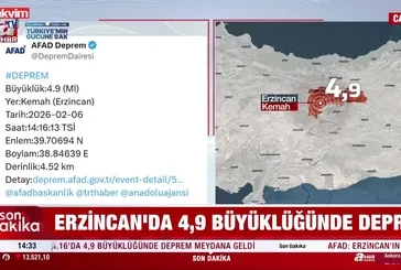 SON DAKİKA: Erzincan'da deprem